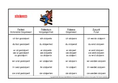 stolpern-K.pdf